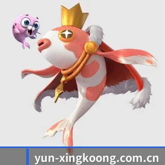 品牌创立